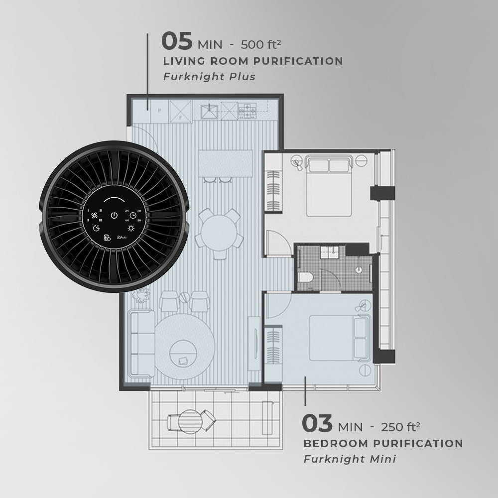 best air cleaner for pets-PetsAirPurifier-KnightPlus/Mini