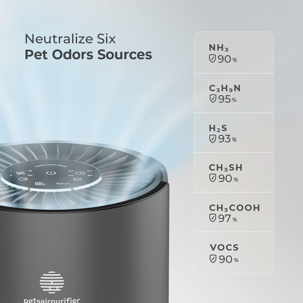 air filter for pet hair-PetsAirPurifier-KnightPlus/Mini
