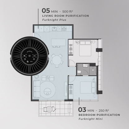 PetsAirPurifier-KnightPlus/Mini