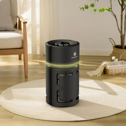 good air purifier for pets-PetsAirPurifier-FurKnight Mini/Plus