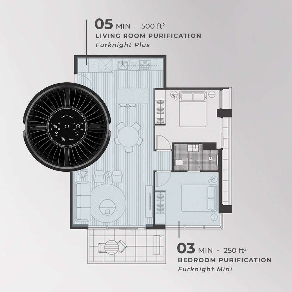 PetsAirPurifier-KnightPlus/Mini